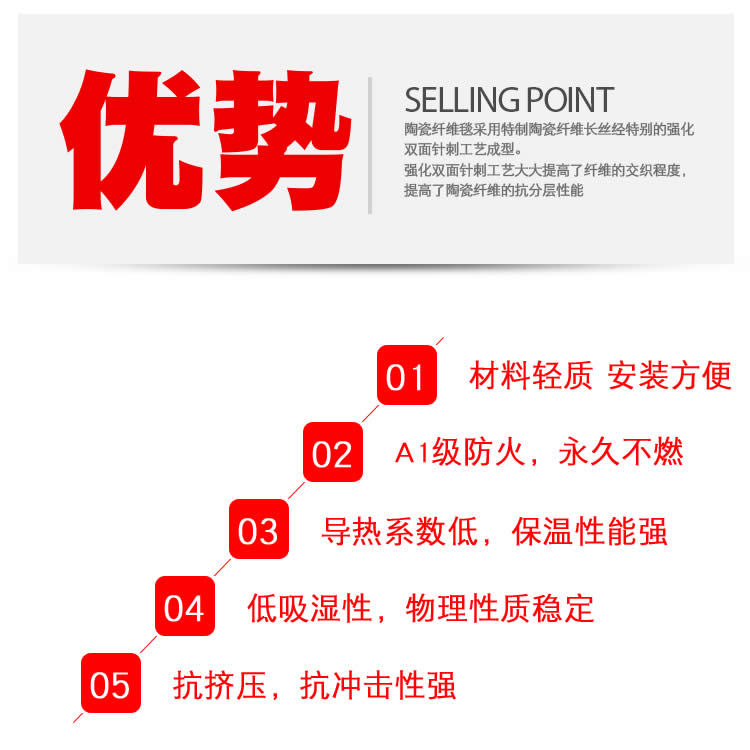 硅酸鋁針刺毯詳情頁07